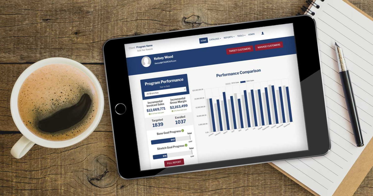 channel loyalty program dashboard